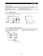 Preview for 251 page of Mitsubishi Electric FR-A500 Series Technical Manual