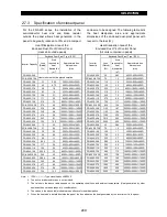 Preview for 258 page of Mitsubishi Electric FR-A500 Series Technical Manual