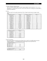 Preview for 271 page of Mitsubishi Electric FR-A500 Series Technical Manual