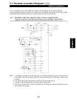 Preview for 276 page of Mitsubishi Electric FR-A500 Series Technical Manual