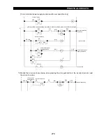 Preview for 288 page of Mitsubishi Electric FR-A500 Series Technical Manual
