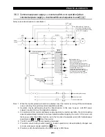 Preview for 290 page of Mitsubishi Electric FR-A500 Series Technical Manual