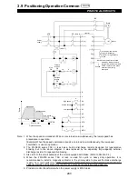 Preview for 293 page of Mitsubishi Electric FR-A500 Series Technical Manual