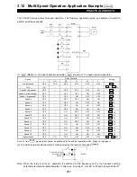 Preview for 297 page of Mitsubishi Electric FR-A500 Series Technical Manual