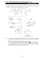 Preview for 301 page of Mitsubishi Electric FR-A500 Series Technical Manual