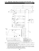 Preview for 302 page of Mitsubishi Electric FR-A500 Series Technical Manual