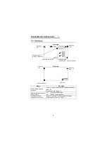 Preview for 7 page of Mitsubishi Electric FR-A5NPA Instruction Manual