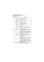 Preview for 43 page of Mitsubishi Electric FR-A5NPA Instruction Manual