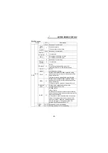 Preview for 50 page of Mitsubishi Electric FR-A5NPA Instruction Manual