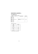 Preview for 57 page of Mitsubishi Electric FR-A5NPA Instruction Manual