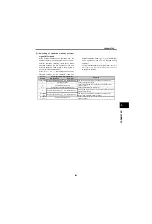 Preview for 179 page of Mitsubishi Electric FR-A700 Series Technical Manual