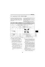 Preview for 229 page of Mitsubishi Electric FR-A700 Series Technical Manual