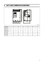 Preview for 9 page of Mitsubishi Electric FR-A741-11K Installation Manualline