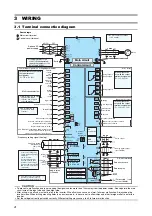 Preview for 10 page of Mitsubishi Electric FR-A741-11K Installation Manualline