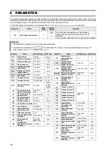 Preview for 18 page of Mitsubishi Electric FR-A741-11K Installation Manualline