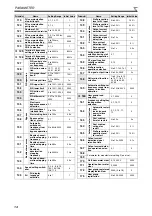 Preview for 20 page of Mitsubishi Electric FR-A741-11K Installation Manualline