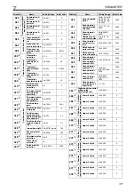 Preview for 23 page of Mitsubishi Electric FR-A741-11K Installation Manualline