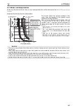 Preview for 33 page of Mitsubishi Electric FR-A741-11K Installation Manualline