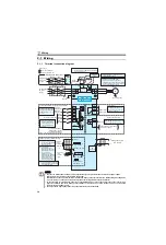 Preview for 25 page of Mitsubishi Electric FR-D700 Series Instruction Manual