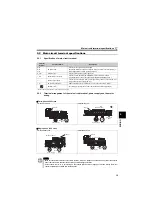 Preview for 26 page of Mitsubishi Electric FR-D700 Series Instruction Manual