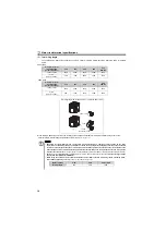 Preview for 29 page of Mitsubishi Electric FR-D700 Series Instruction Manual