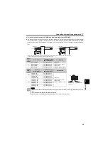 Preview for 40 page of Mitsubishi Electric FR-D700 Series Instruction Manual