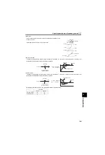 Preview for 213 page of Mitsubishi Electric FR-D700 Series Instruction Manual