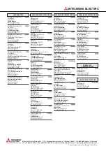 Preview for 290 page of Mitsubishi Electric FR-D700 Series Instruction Manual