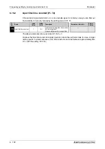 Preview for 302 page of Mitsubishi Electric FR-D720S SC EC Instruction Manual