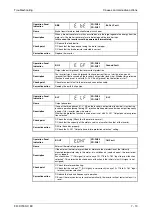 Preview for 449 page of Mitsubishi Electric FR-D720S SC EC Instruction Manual