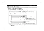 Preview for 47 page of Mitsubishi Electric FR-E5NC Instruction Manual