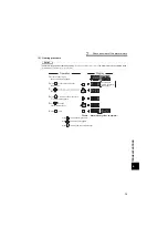 Preview for 82 page of Mitsubishi Electric FR-F 700 EC Instruction Manual