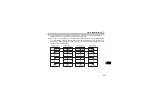 Preview for 49 page of Mitsubishi Electric FR-F740-01160-EC Instruction Manual