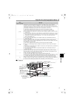 Preview for 16 page of Mitsubishi Electric FR-HC2 Instruction Manual