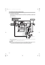 Preview for 17 page of Mitsubishi Electric FR-HC2 Instruction Manual