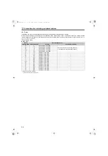 Preview for 19 page of Mitsubishi Electric FR-HC2 Instruction Manual