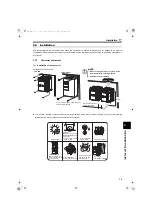 Preview for 26 page of Mitsubishi Electric FR-HC2 Instruction Manual