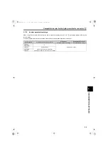 Preview for 62 page of Mitsubishi Electric FR-HC2 Instruction Manual