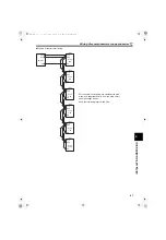 Preview for 64 page of Mitsubishi Electric FR-HC2 Instruction Manual