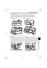 Preview for 68 page of Mitsubishi Electric FR-HC2 Instruction Manual