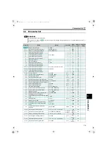 Preview for 80 page of Mitsubishi Electric FR-HC2 Instruction Manual