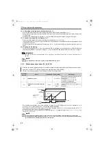 Preview for 89 page of Mitsubishi Electric FR-HC2 Instruction Manual