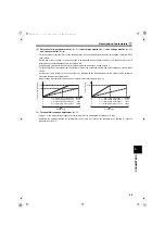 Preview for 92 page of Mitsubishi Electric FR-HC2 Instruction Manual