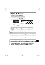 Preview for 96 page of Mitsubishi Electric FR-HC2 Instruction Manual