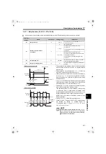 Preview for 98 page of Mitsubishi Electric FR-HC2 Instruction Manual