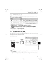 Preview for 102 page of Mitsubishi Electric FR-HC2 Instruction Manual