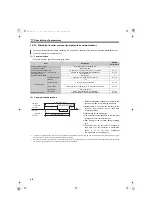 Preview for 105 page of Mitsubishi Electric FR-HC2 Instruction Manual