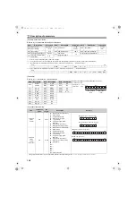 Preview for 115 page of Mitsubishi Electric FR-HC2 Instruction Manual