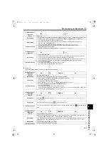 Preview for 134 page of Mitsubishi Electric FR-HC2 Instruction Manual