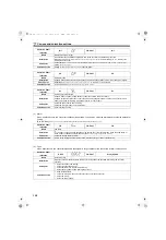 Preview for 135 page of Mitsubishi Electric FR-HC2 Instruction Manual